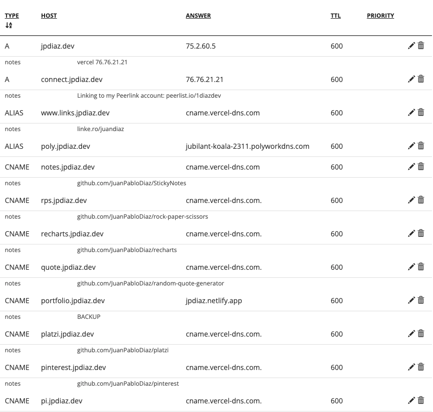 jpdiaz.dev records