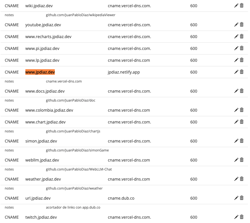 www.jpdiaz.dev records